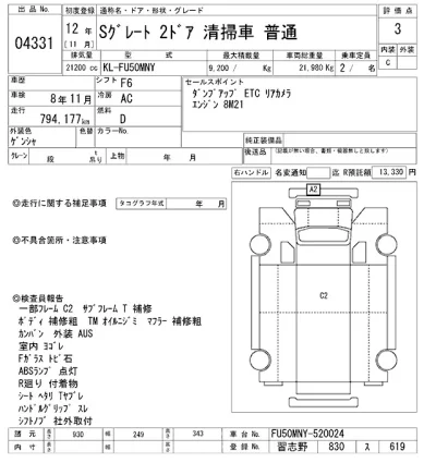 Mitsubishi FUSO SUPER GREAT