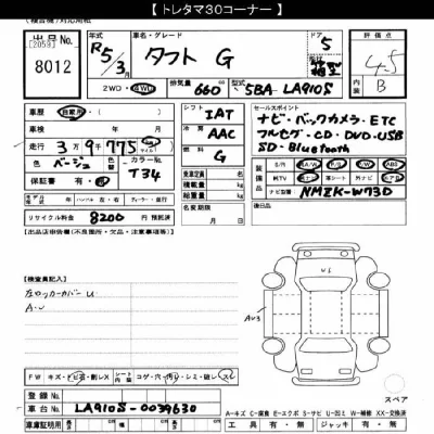Daihatsu TAFT