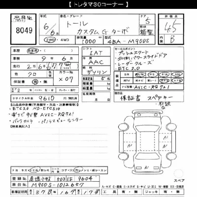 Daihatsu THOR