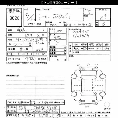 Daihatsu THOR
