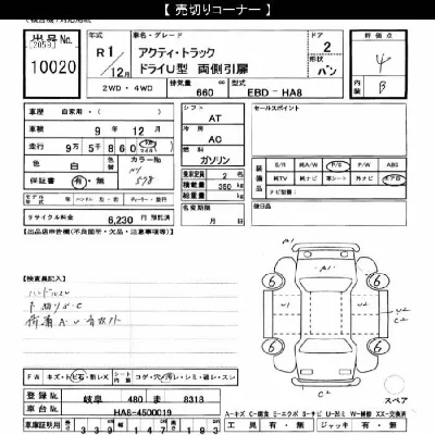 Honda ACTY TRUCK