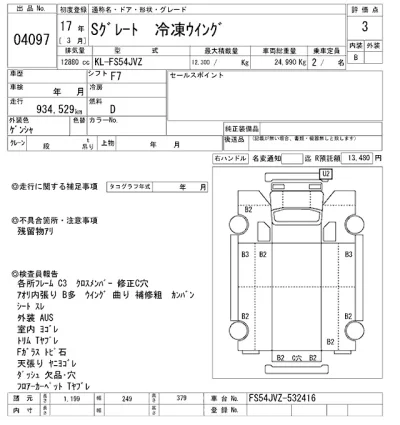 Mitsubishi FUSO SUPER GREAT