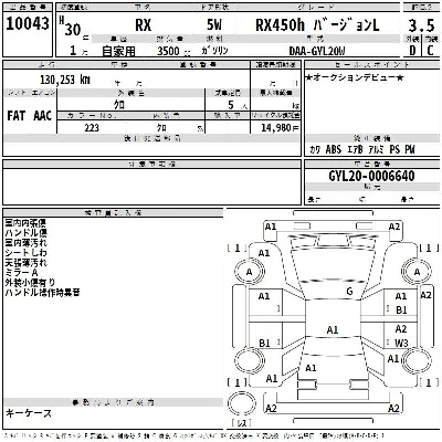 Lexus RX450h