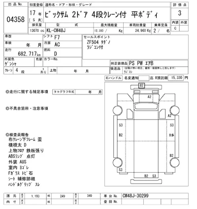 NISSAN DIESEL (UD) BIG THUMB