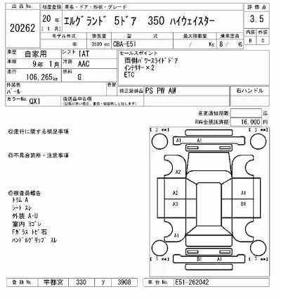 Nissan Elgrand