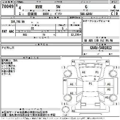 Mitsubishi RVR