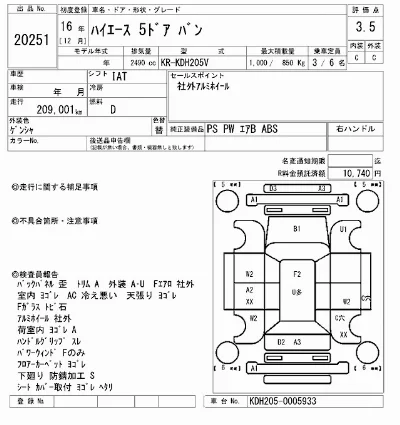Toyota HiAce