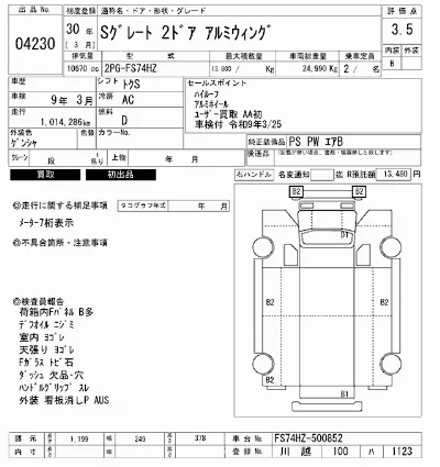 Mitsubishi FUSO SUPER GREAT
