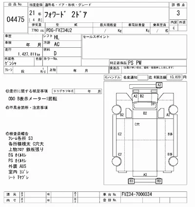 Isuzu FORWARD