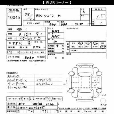 Mitsubishi eK Wagon