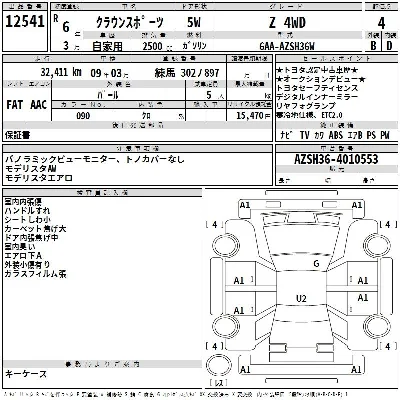 Toyota Crown Sport