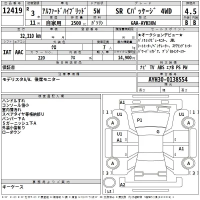 Toyota Alphard