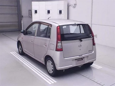 Статистика аукционов Daihatsu Mira