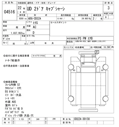 Nissan UD