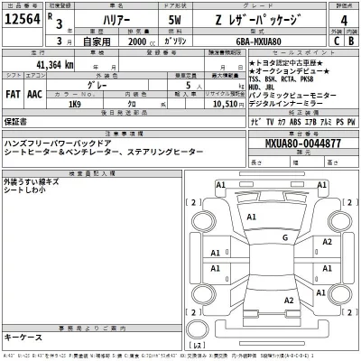 Toyota Harrier