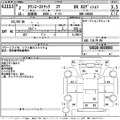 Toyota TownAce Truck
