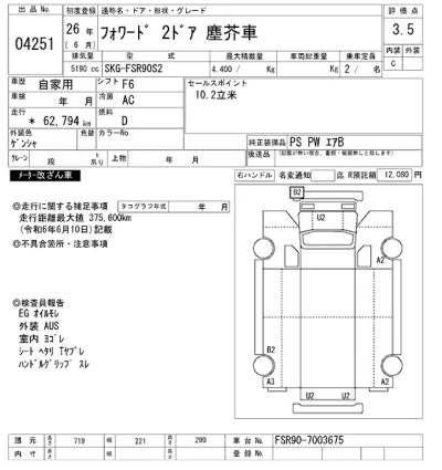 Isuzu FORWARD