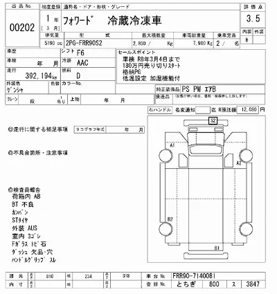Isuzu FORWARD