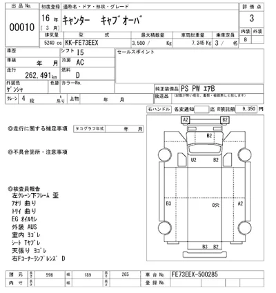 Mitsubishi Fuso Canter