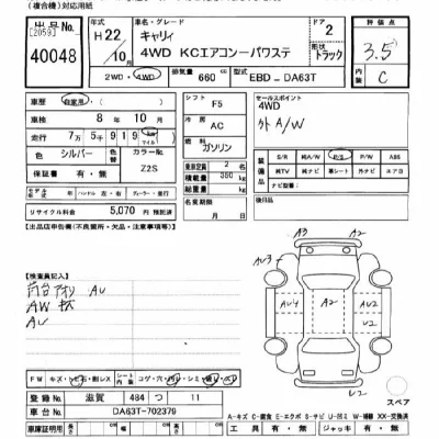 Suzuki CARRY TRUCK