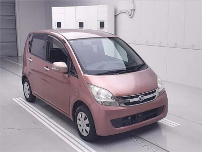 Статистика аукционов Daihatsu Move
