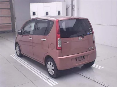 Статистика аукционов Daihatsu Move