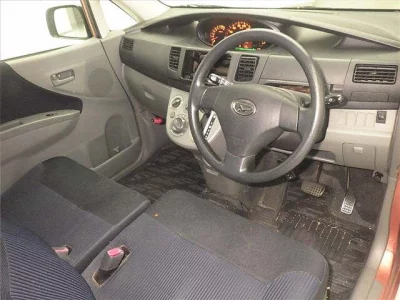 Статистика аукционов Daihatsu Move
