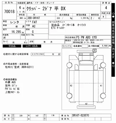 Nissan NT100 Clipper