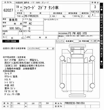 Isuzu FORWARD