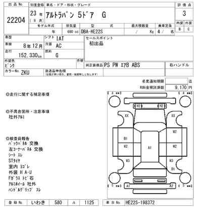 Suzuki Alto Lapin
