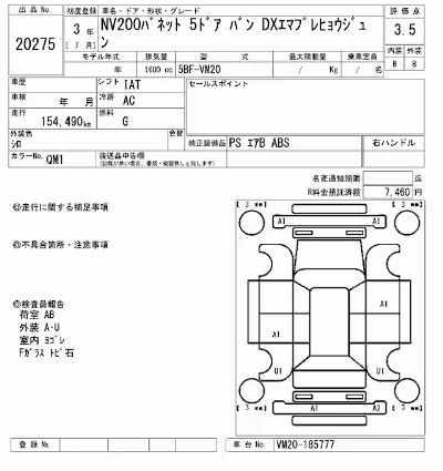 Nissan NV200