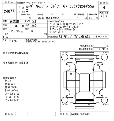 Daihatsu MOVE CANBUS