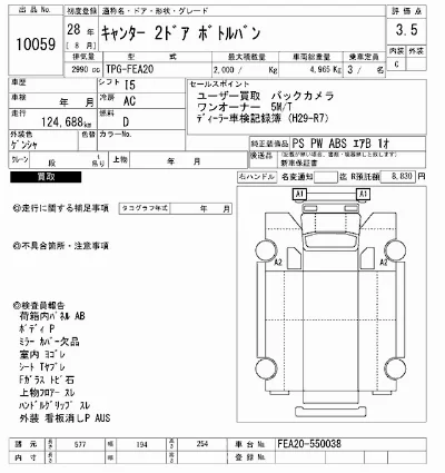 Mitsubishi Fuso Canter