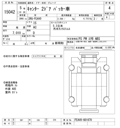 Mitsubishi Fuso Canter