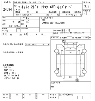 Suzuki CARRY TRUCK