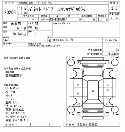 Nissan VANETTE