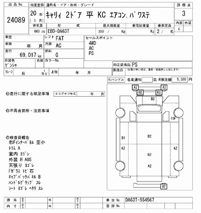 Suzuki CARRY TRUCK