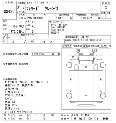 Isuzu FORWARD