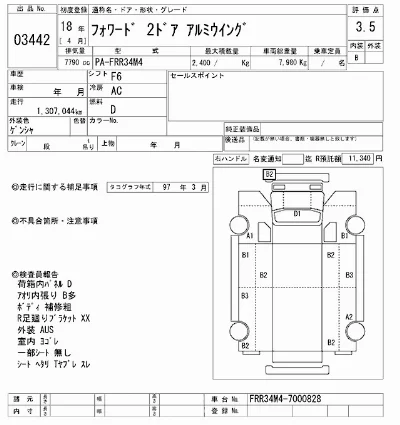 Isuzu FORWARD