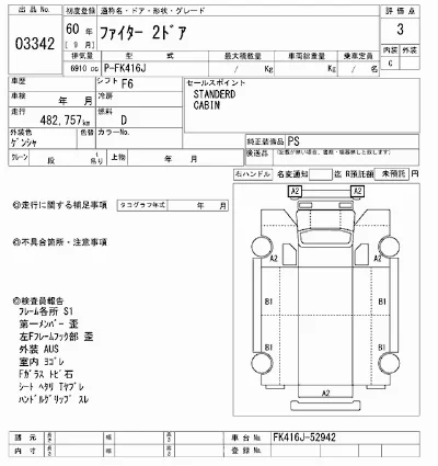 Mitsubishi FUSO FIGHTER
