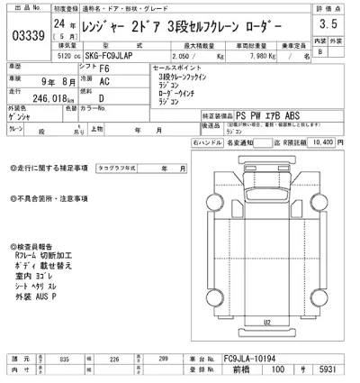 Hino RANGER