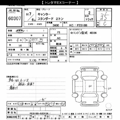Mitsubishi Fuso Canter