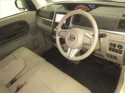 Статистика аукционов Daihatsu Tanto