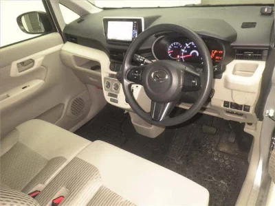 Статистика аукционов Daihatsu Move