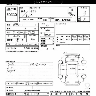 Daihatsu TAFT