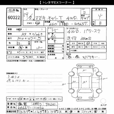 Suzuki CARRY TRUCK