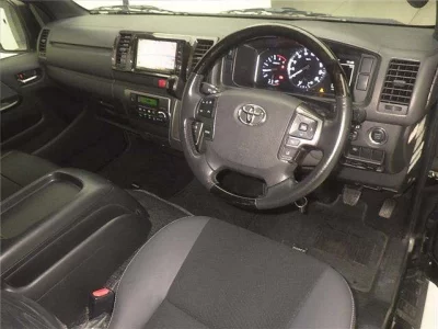 Статистика аукционов Toyota HiAce Van