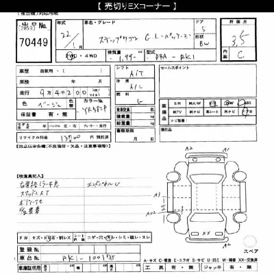 Honda STEP WAGON