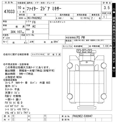 Mitsubishi FUSO FIGHTER