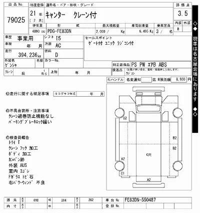 Mitsubishi Fuso Canter